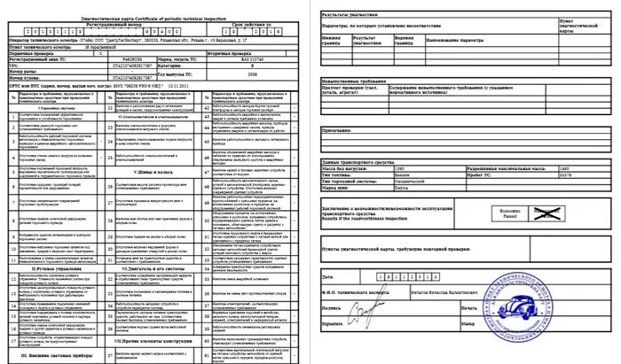 Диагностическая карта автомобиля 2024 нужна ли. Диагностическая карта автомобиля ГАЗ - 3307. Диагностическая карта трактора МТЗ-82. Диагностическая карта ГБО 2022. Диагностическая карта трактора 1221.