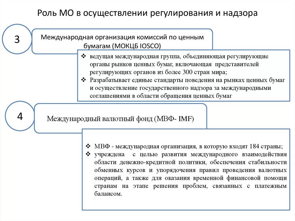 Регулирование обращения ценных бумаг. Международная организация комиссий по ценным бумагам. международная организация комиссий по ценным бумагам iosco. федеральная комиссия по рынку ценных бумаг.