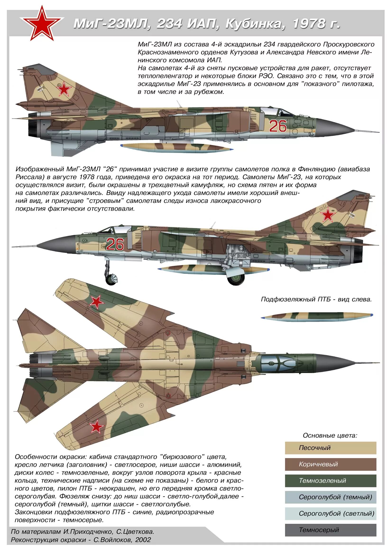 Миг-23млд окраска. Mig-23ml. Миг 29 вар тандер. Камуфляж миг 23 млд. Камуфляж миг 23 млд.
