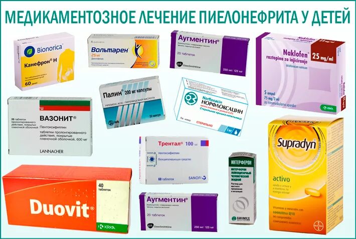 Как лечить цистит дома
