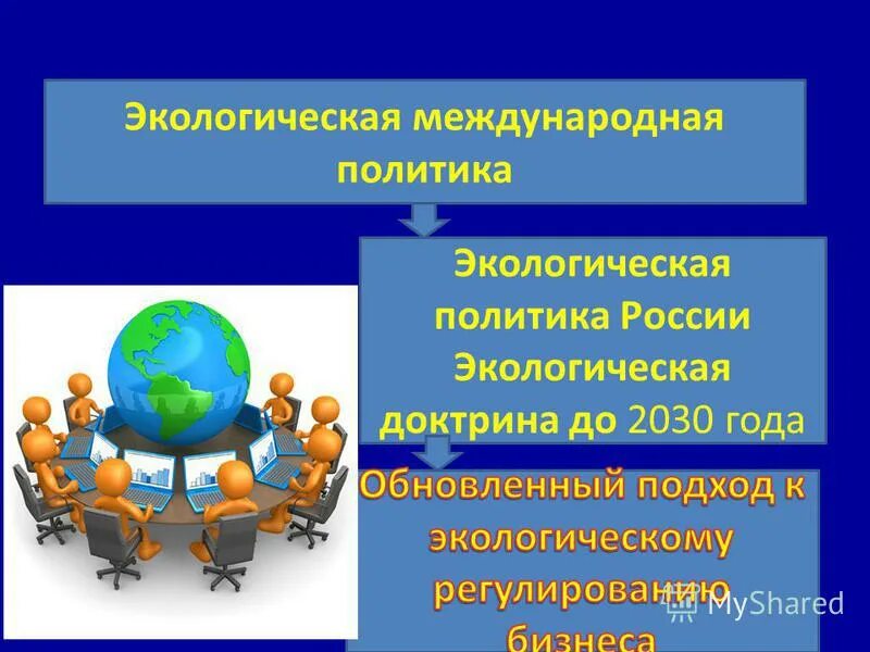 морская доктрина российской федерации. доктрина 2030. доктрина 2030. глобальная война. национальная политика в области образования.