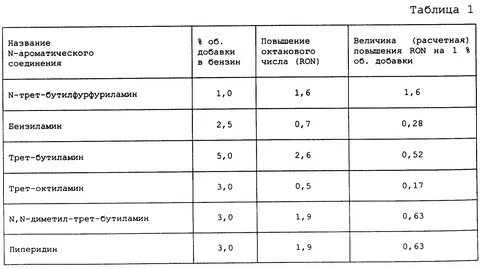 Расход р