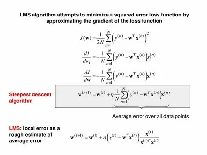 Squared error