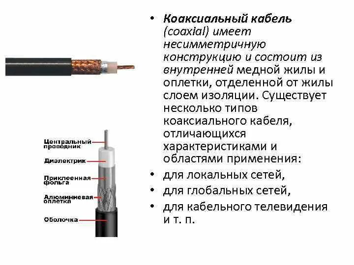 Типы коаксиальных кабелей. Коаксиальный кабель структура жилы ОП. Коаксиальный кабель Оплетка и Центральная жила. Кабель коаксиальный РК 75 схема. Коаксиальный кабель : типы изоляции.