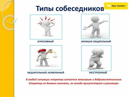 Типы собеседников
