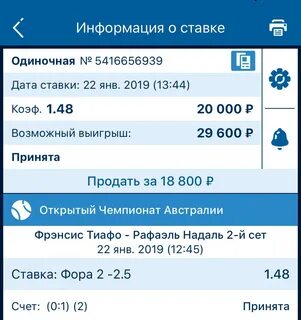 Фора по сетам