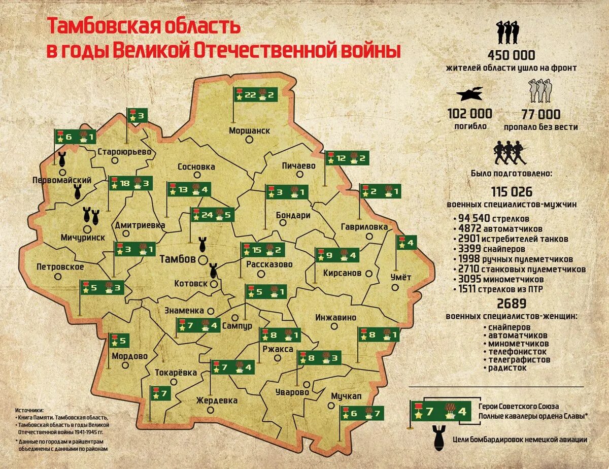 Даты тамбовской области. Карта Тамбовской области 1941 года. Карта Тамбовской области. Тамбов 1941.