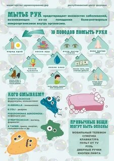 Всемирный день гигиены рук 2024