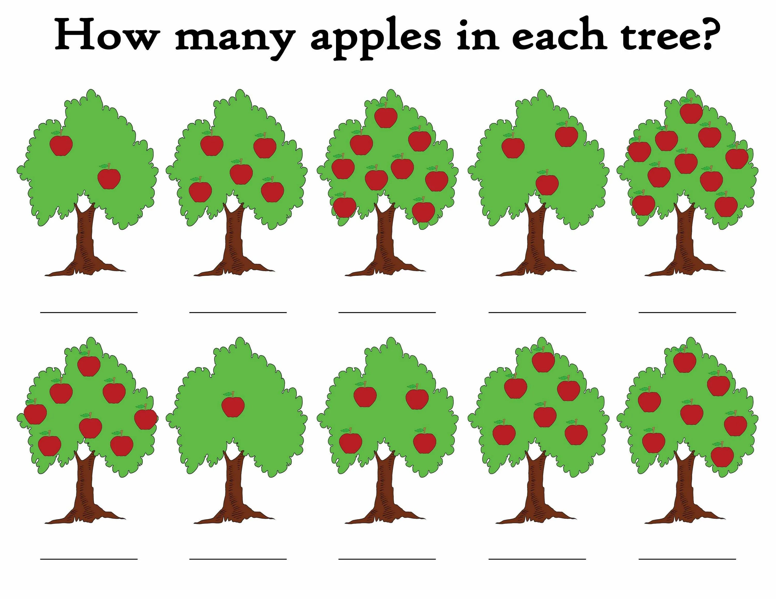 How many balls. How many apples. how many?. how many игра для детей. how many for kids.