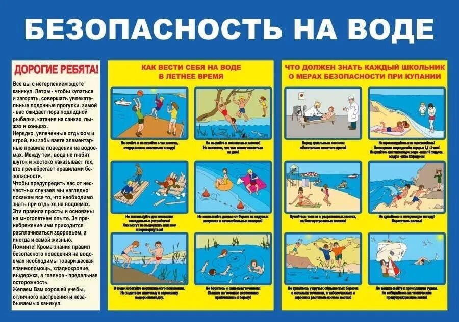 Обж правила на воде. Безопасность на воде. Првилаповедение на воде. Правило поведения на воде. Правила безопасности на воде.