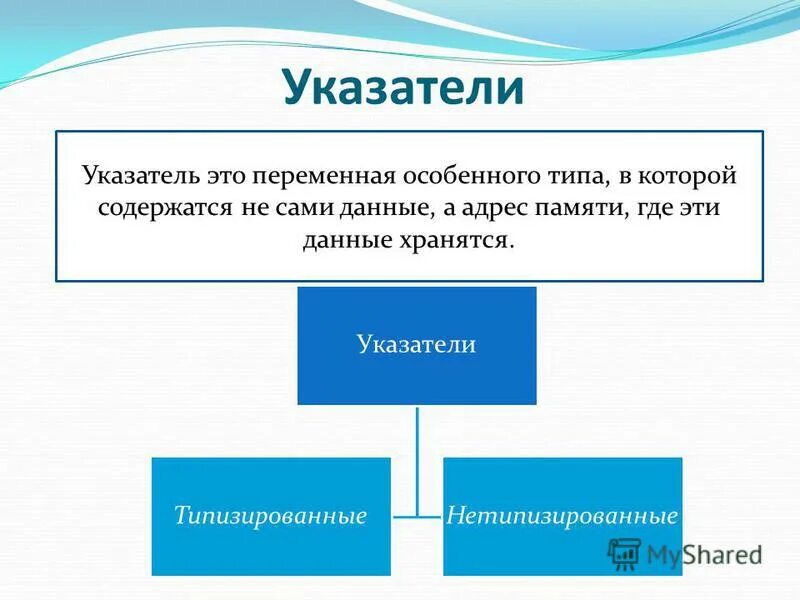 К какому типу данных относится %. Запись относится к типам данных. Запись относится к типам данных. Запись относится к типам данных. Функции паскаль таблица.