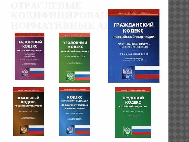 Гк рф 2020 комментарий. Уголовный и Гражданский кодекс. Трудовой кодекс РФ Гражданский кодекс. Гражданский трудовой налоговый кодексы. Трудовой кодекс и Гражданский кодекс.