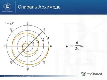 Свойства спирали