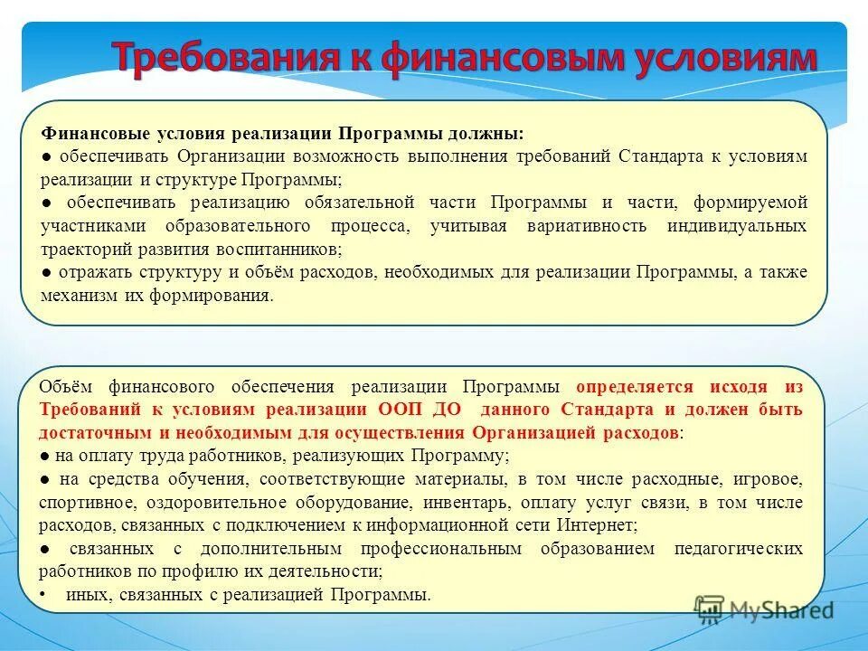 Финансовые условия рф