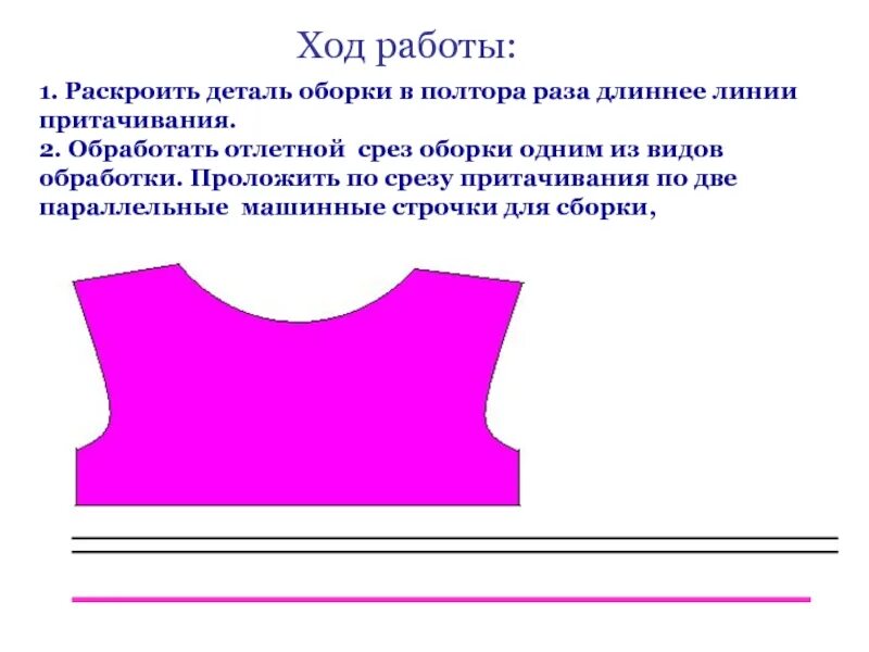 Полочка с кокеткой. Соединение кокетки с полочкой. Обработка деталей с кокетками. Обработка притачной кокетки. Раскрой кокетки на платье.