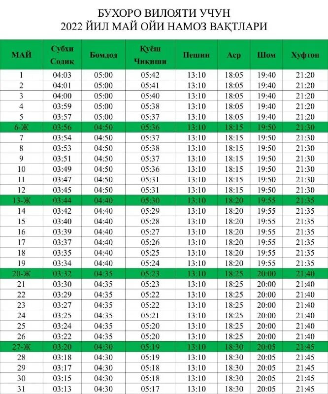 Xiva ob havo 10 kunlik. Номоз вақтлари москва 2023 декабря. Намоз вақтлари мархамат тумани. Номоз вақтлари москва 2023 декабря. Taqvim 2022 namoz vaqtlari.