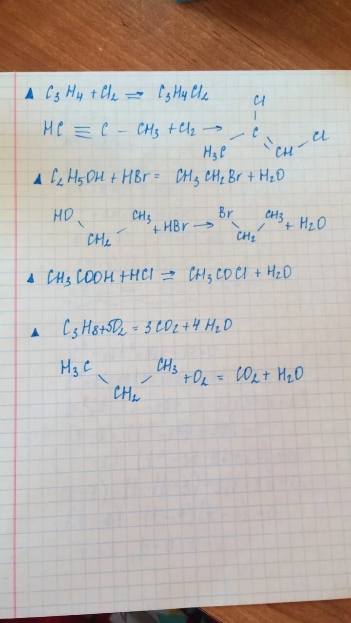 C2h4 c2h5cl реакция