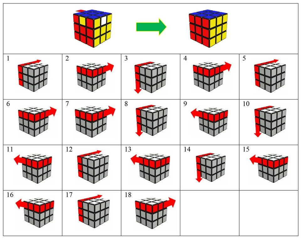 Как собрать кубик рубика. Кубик-Рубика 3х3 комбинация линия. Комбинации кубика Рубика 3х3. Формула кубик рубик 3x3. Кубик-Рубика 3х3 сборка пошагово.