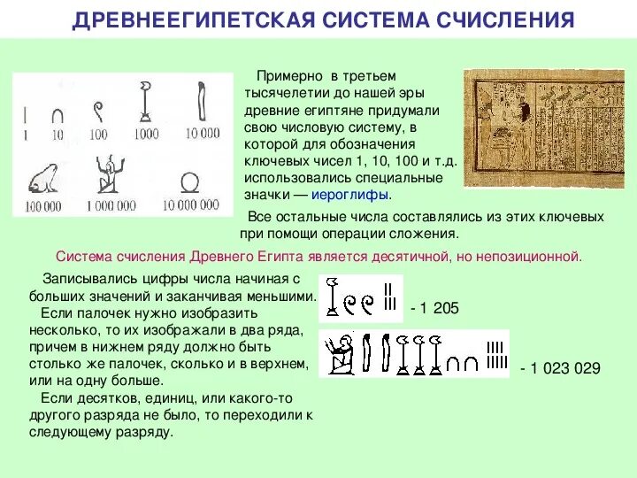 Выбери непозиционные системы счисления. Египетская система счисления. Числа в египетской системе счисления. Древнеегипетская система счисления. Египетская система счисления интересные факты.