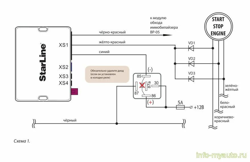 Модуль обхода иммобилайзера STARLINE схема. Схема подключения обходчика иммобилайзера. Схема подключения а93 обходчик иммобилайзера. Схема самодельного обходчика иммобилайзера. Иммобилайзер без ключа