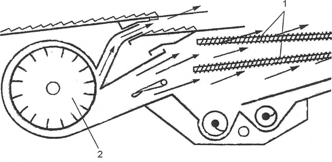 Регулировки очистки комбайна Дон-1500. Схема очистки комбайна Дон 1500. Регулировки системы очистки зерноуборочного комбайна Дон-1500. Вентилятор очистки комбайна Дон-1500б схема. Регулировка очистки