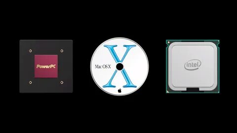 Mac os процессоры