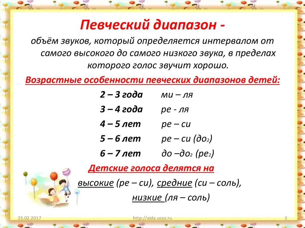 Примеры низких звуков. Певческий диапазон дошкольников. Диапазон детского голоса в дошкольном возрасте. Речевой и Певческий голос. Характеристика певческих голосов.