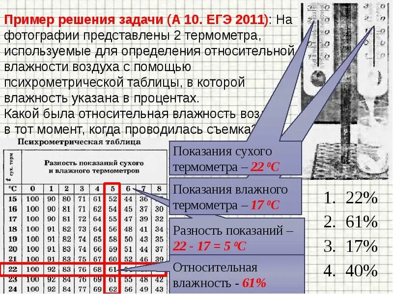 Задачи на влажность 6 класс география. Задачи на нахождение относительной влажности. Влажность воздуха в процентах таблица. Задачи на нахождение относительной влажности воздуха. Решение задач на влажность.