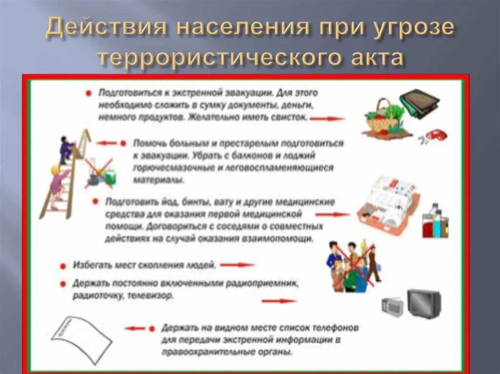 Поведение при террористическом акте обж