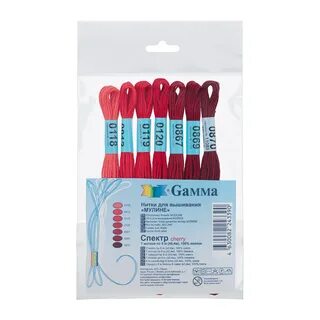 Гамма наборы