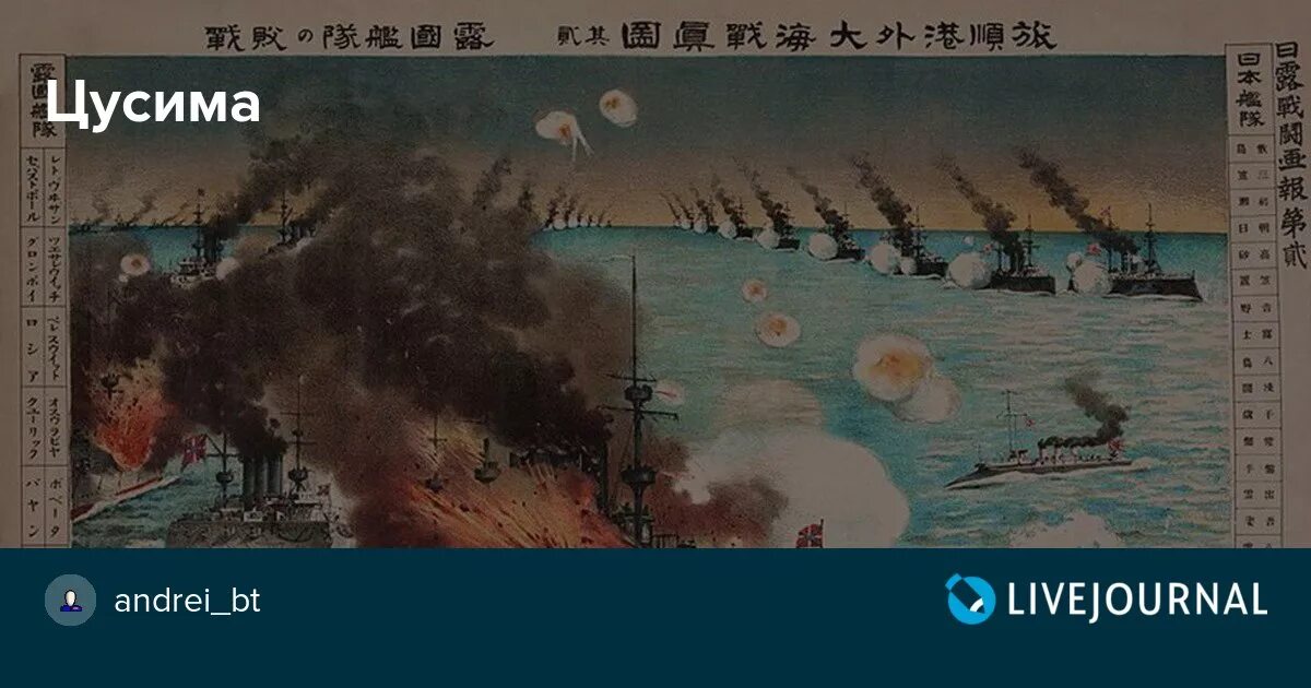 Цусима текст песни. Цусима сражение русско японской войны. Цусима остров. Остров Цусима Япония. Цусима книга.