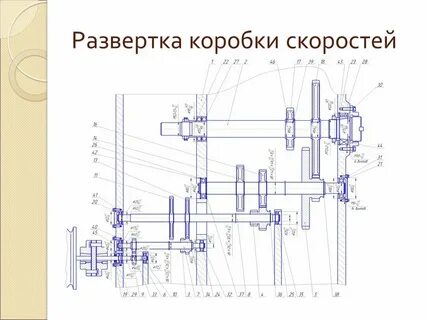 Схемы коробок скоростей