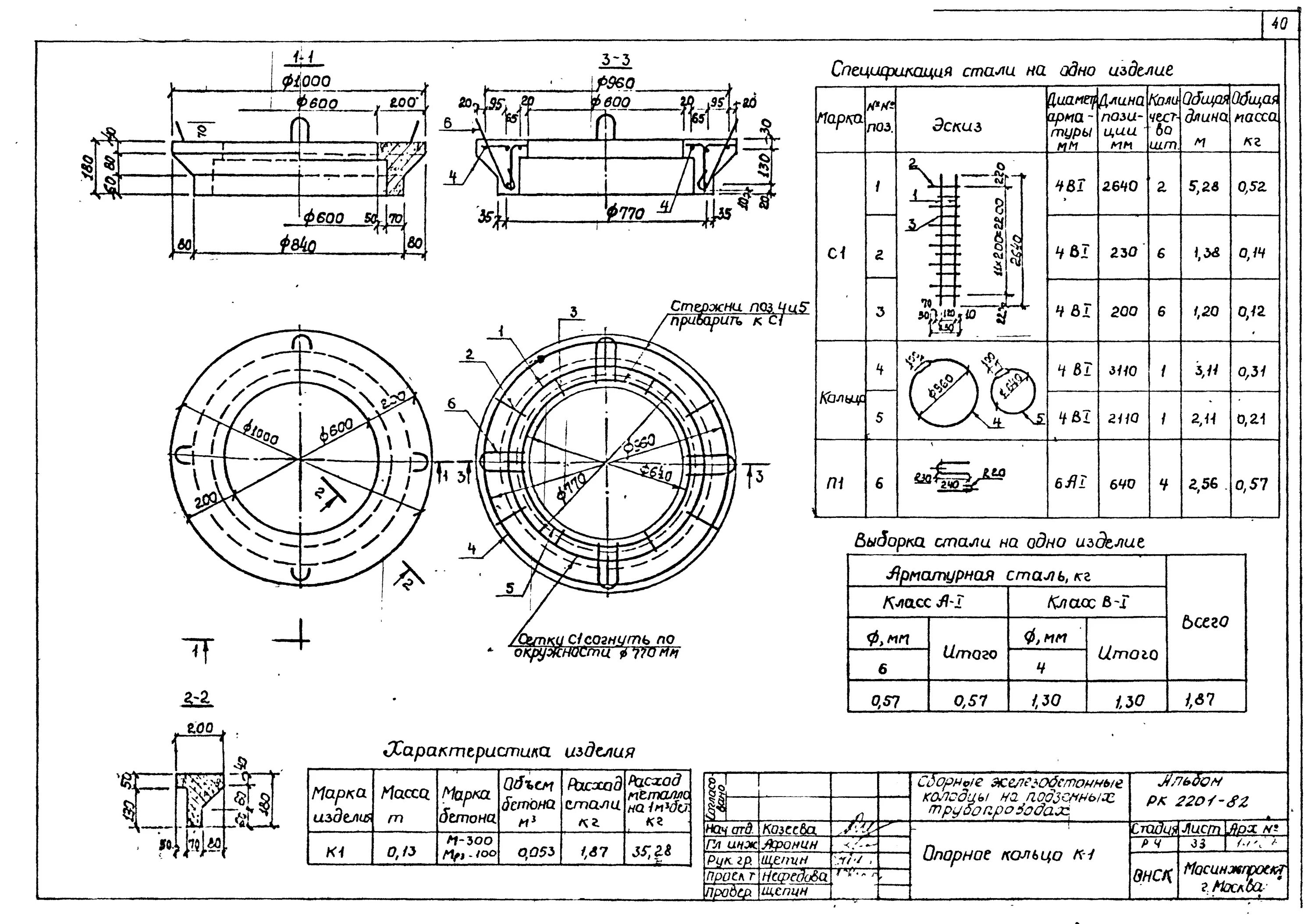 Опорное кольцо к-1а РК 2201-82. Кольцо опорное ко-1 Размеры. К-1а; РК 2201-82 опорное кольцо к-1а. РК 2201-82 сборные железобетонные колодцы на подземных трубопроводах. Кольцо к 1а