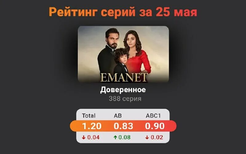 турки тв лайв