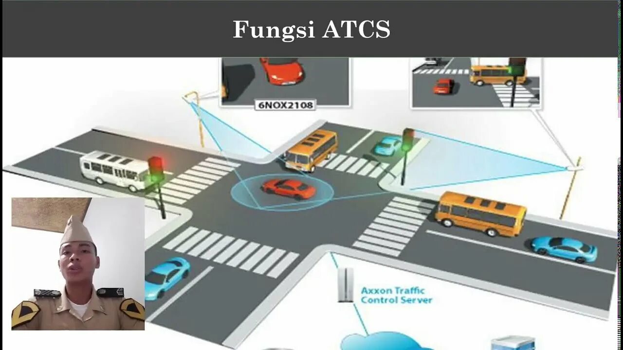 Traffic Signal Controller Shield. Unoted Traffic Control solution LLC. System Control Traffic Moldova.