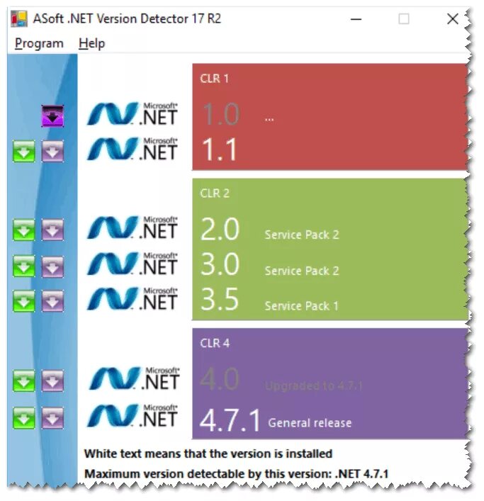 .Net Versions. Версии .net. .Net CLR. Net.