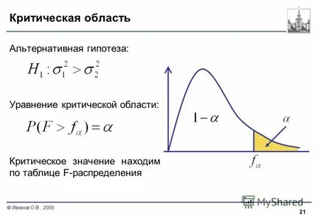 Равенство средних