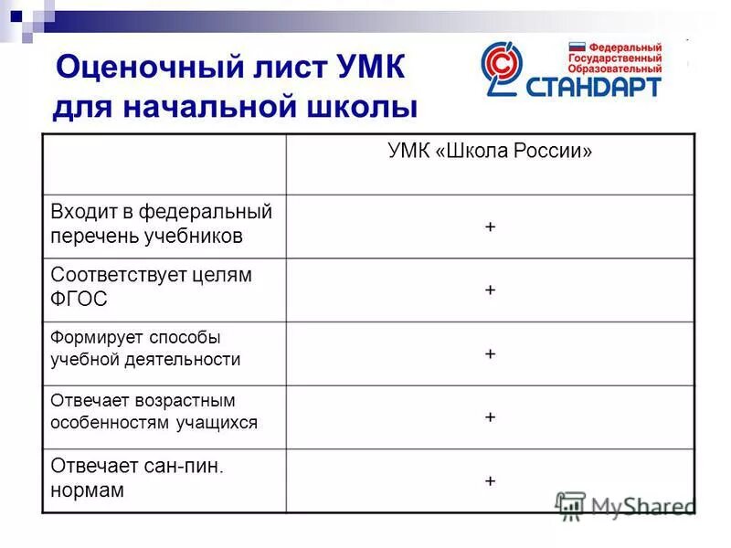 федеральный перечень умк. федеральный перечень умк.