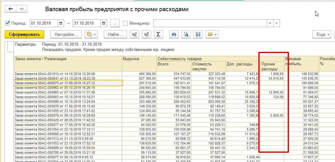 Валовая прибыль отчет 1с. 1с отчет Валовая прибыль предприятия. Отчет по валовой прибыли в 1с. Валовая прибыль 1с УТ. Отчет валовой прибыли в 1с