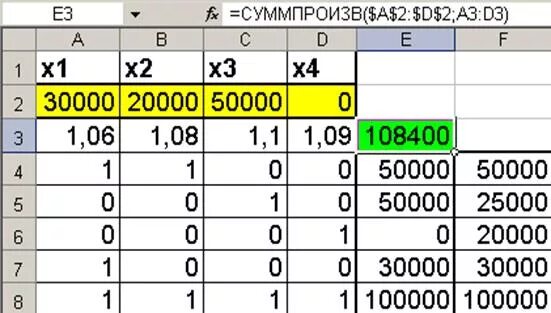 рубли 94 года. 1 от 50000. бумажные деньги 50000 рублей. 1 от 50000. 1 от 50000.