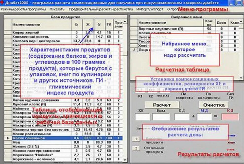 Программное обеспечение 2000. Диабет 2000 программа. программа для расчета дозы инсулина. программа подсчета. программа 2000.