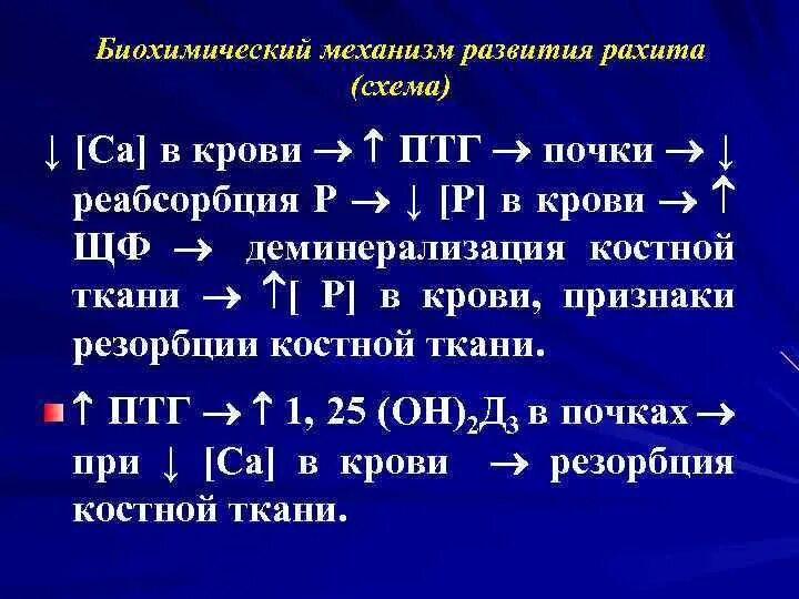Этиология рахита. Патогенез рахита схема. Механизм развития рахита биохимия. Рахит, механизм развития рахита. Механизм развития рахита.