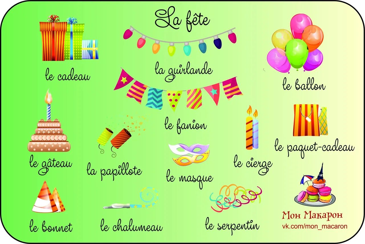 Страна рождения на английском. С днём рождения на французском языке открытки. Французские открытки с днем рождения. Тема день рождение на французском. Открытка с поздравлениями на французском.