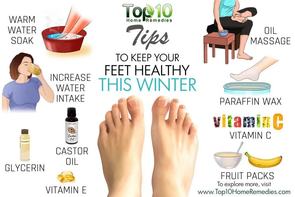 Фут класс. Healthy feet занятие. Keep feet. How to stay healthy. Проект по английскому keeping feet.
