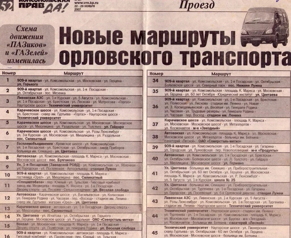 Автобус московский вокзал больница семашко. Автобусы от метро до метро. Расписание автобусов болховская. Путь от ленинградского вокзала до московского вокзала. Автобус московский вокзал больница семашко.
