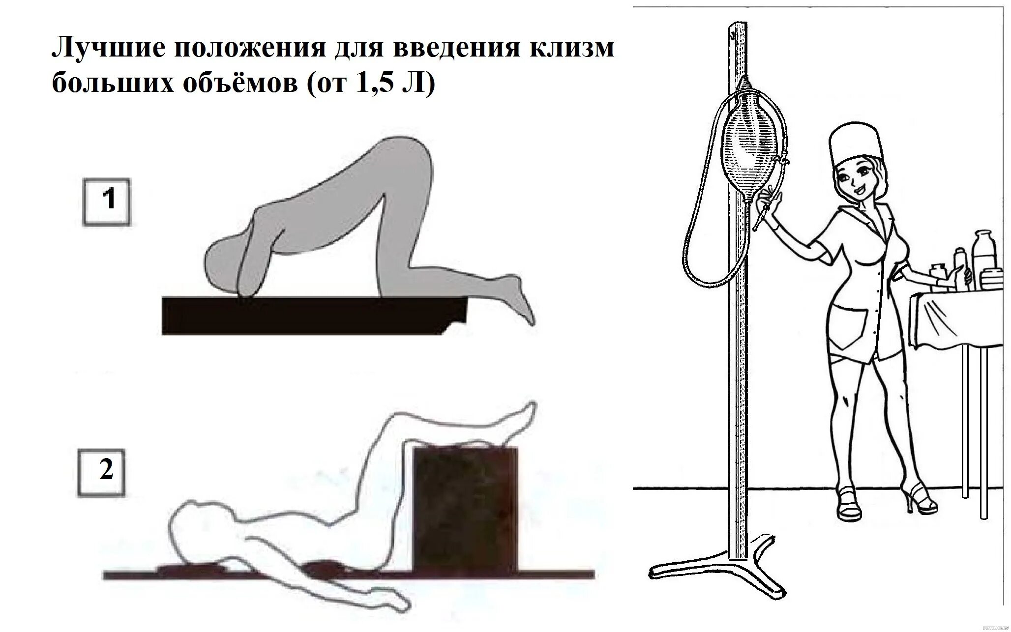 Можно ли сделать клизму. Правильная поза для клизмы. Поза для клизмы наглядно. Поза для клизмы в домашних условиях фото. Правильное положение при клизме.