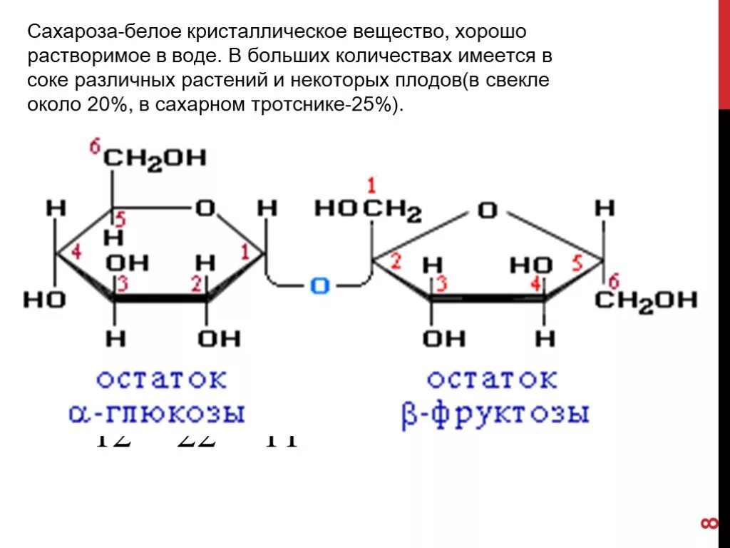 Циклическая молекула глюкозы. Молекула сахарозы состоит из остатков молекул Глюкозы и фруктозы.. Фруктоза циклическая формула. Сахароза в линейной форме. Глюкоза фруктоза сахароза формулы.