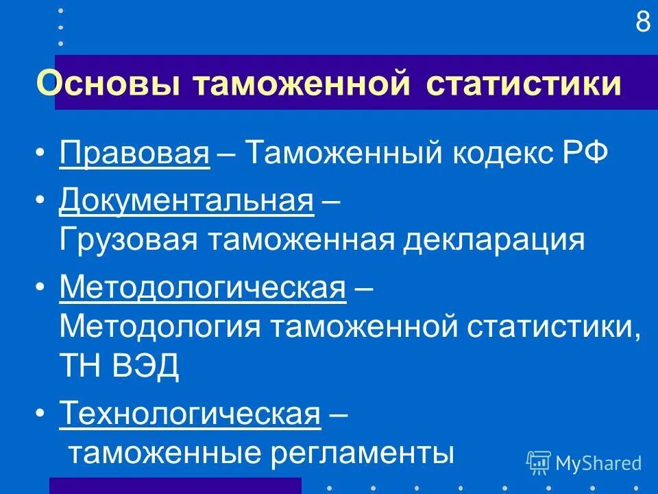 Ведение таможенной статистики внешней торговли