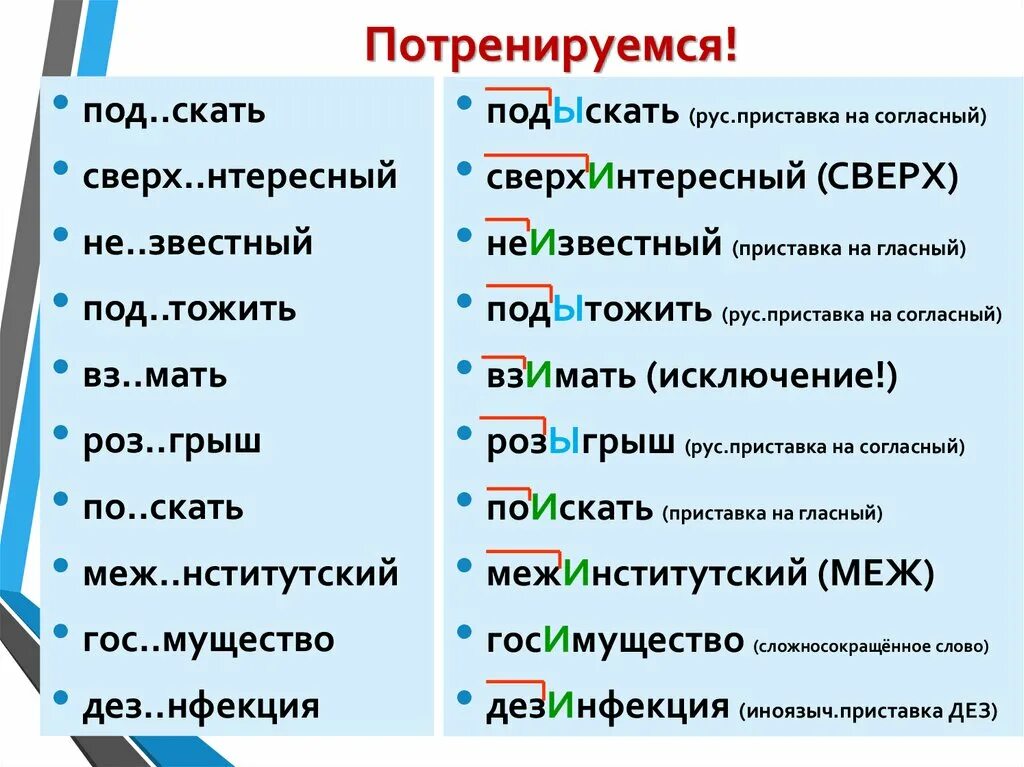 Типы написания приставок. Орфограммы в приставках и корнях. Слова с приставкой с примеры. Орфограмма в приставсках. Слова на тему приставки