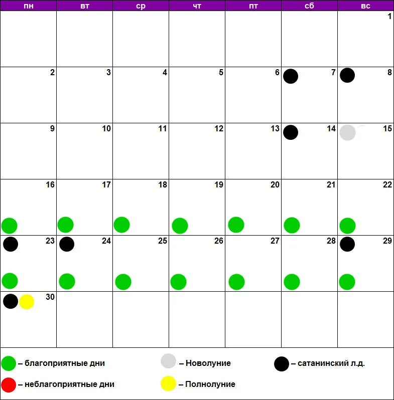 Благоприятные дни для уколов. Календарь благоприятных дней. Благоприятные дни для пластических операций. Операции по лунному календарю. Благоприятные дни для операций.